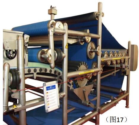 螺旋壓榨機(jī)潤(rùn)滑油的作用